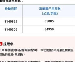 售Mitsubishi,三菱,Delica,得利卡廂型車,2.4L,8人座,超低里程,手排,商用車,可客貨兩用