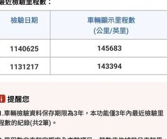 售Toyota,豐田,Surf Zace瑞獅,自排,超低里程,原鈑件,超便宜廂型車,1.8L,可客貨兩用,商用車