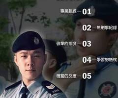 黑水特勤保全&克莉絲汀國際物業-專為高端住宅設計的尊榮維安服務-新竹科學園區保全公司推薦品牌