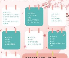 12月英日韓語課程-CEO外語