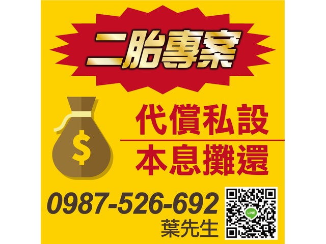 房屋貸款｜二胎借款｜土地二胎｜原保地/持分地可評估!