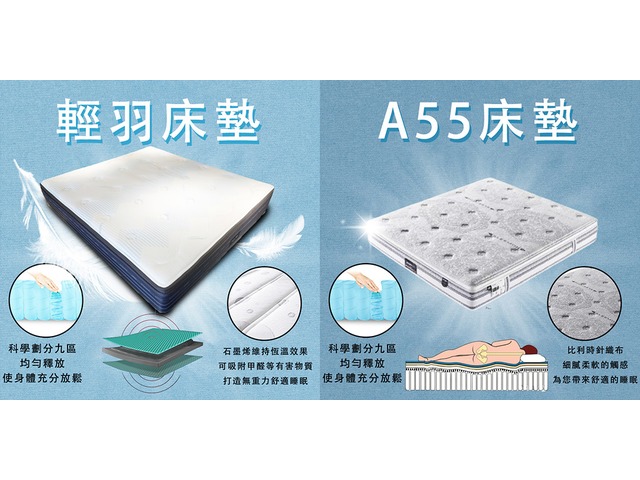  愛麗絲睡眠床墊 歡慶中秋節  最近轉涼迎接入秋