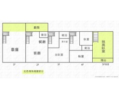 龍埔街全新整理3車別墅，新青年安心成家方案  0908-040999