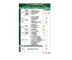 機器學習與數據資料分析實務