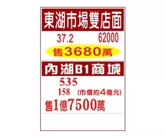 東湖市埸雙店面 / 內湖B1商城