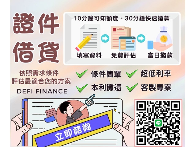 數位金融輕鬆申貸，只要一張證件即可