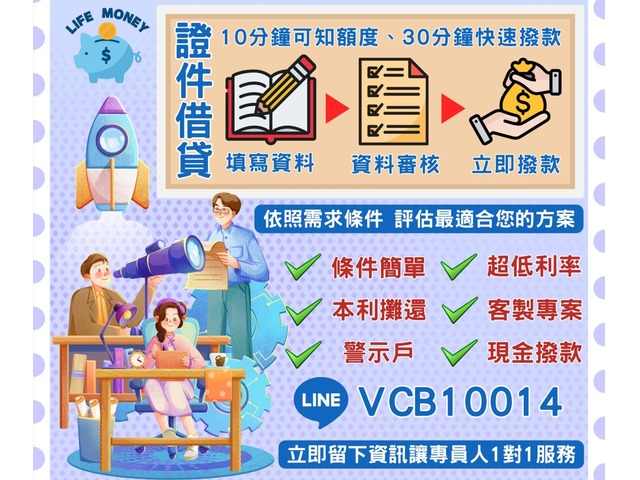 LIFE  MONEY證件專案，只要一張證件即可