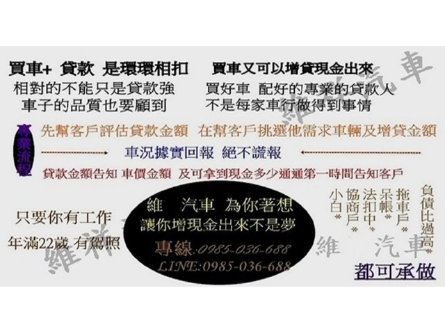 買車送現金,買車換現金,買車貸款利率