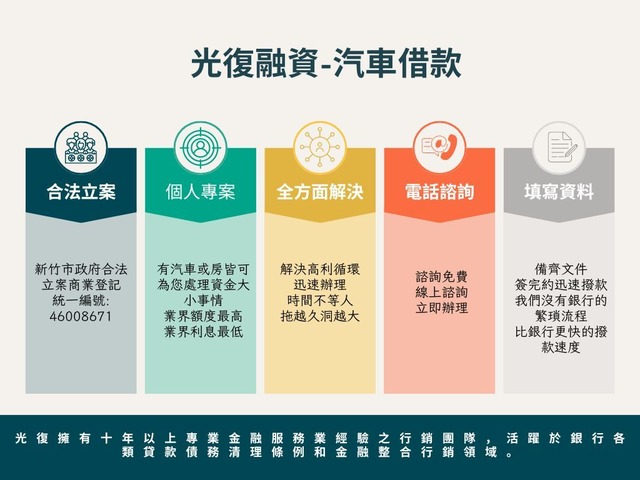 銀行限貸令之亂是房市泡沫前兆？租屋族痛苦將至？限貸令的4大影響一次看懂