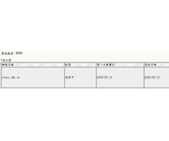 seo超強網址有價值網址出售 store.idv.tw 高價關鍵字強 十分好記 自帶反向連結 自帶外連 2003年3月13日註冊 洽詢 0982-708118 Eton Hsiao #如何獲得反向連結