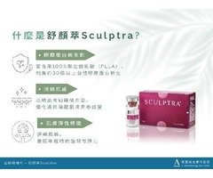 什麼是舒顏萃Sculptra？