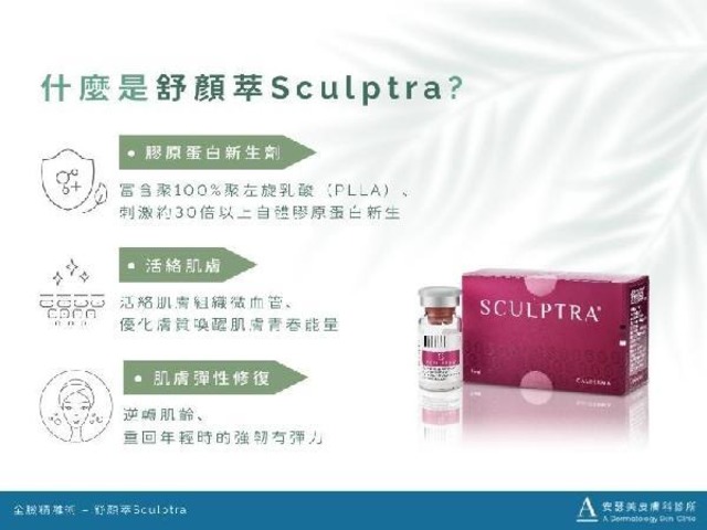 什麼是舒顏萃Sculptra？