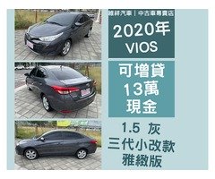 買車送現金 2020年 豐田 VIOS 1.5 灰 再退你現金13萬元喔！！！！