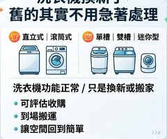 洗衣機換新了，舊的其實不用急著處理 0979003999