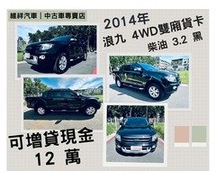 買車送現金 2014年 福特 浪九 3.2 灰 再退你現金１２萬元喔！！！！