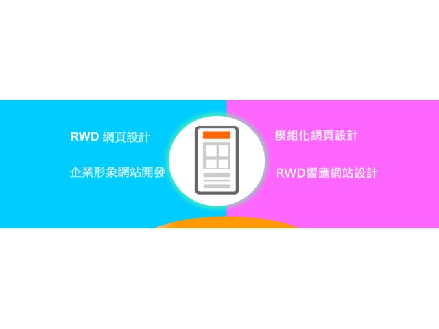 RWD網頁設計