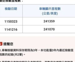 售Mitsubishi,三菱,Canter,3期,堅達,超低里程,白色,6輪,手排,超便宜貨車