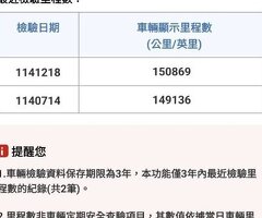 超便宜四輪傳動小貨車,超低里程,4WD,1.2L,三菱,菱利,3面帆,省稅金,手排,發財車,要買要快