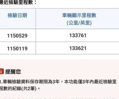 中部超便宜休旅車,超低里程,2.3L,5人座,黑皮椅,黑內裝,超便宜代步車