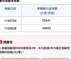 售豐田,Altis,1.8L,超便宜代步車,超低里程,Toyota,省油,省稅金